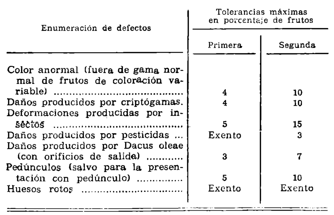 Imagen: /datos/imagenes/disp/1978/7/00411_9040467_image10.png