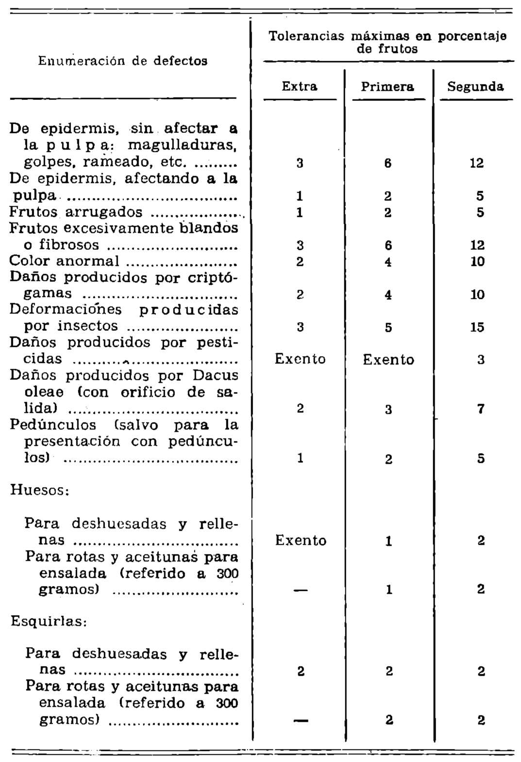 Imagen: /datos/imagenes/disp/1978/7/00411_9040467_image11.png