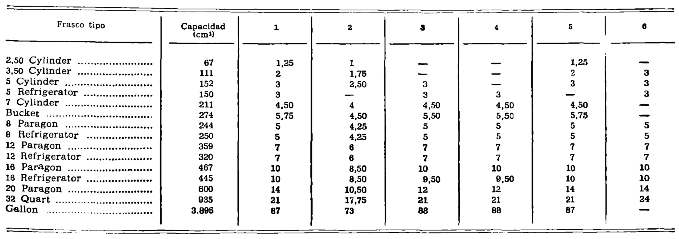 Imagen: /datos/imagenes/disp/1978/7/00411_9040467_image5.png