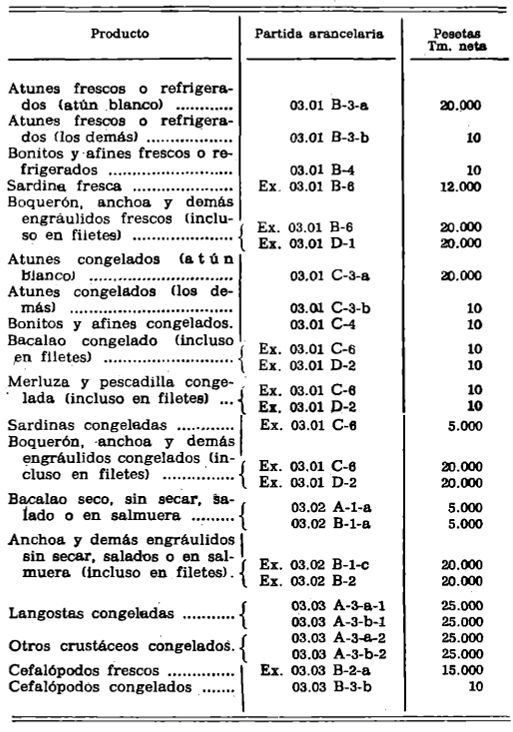 Imagen: /datos/imagenes/disp/1978/77/08243_12220378_image1.png