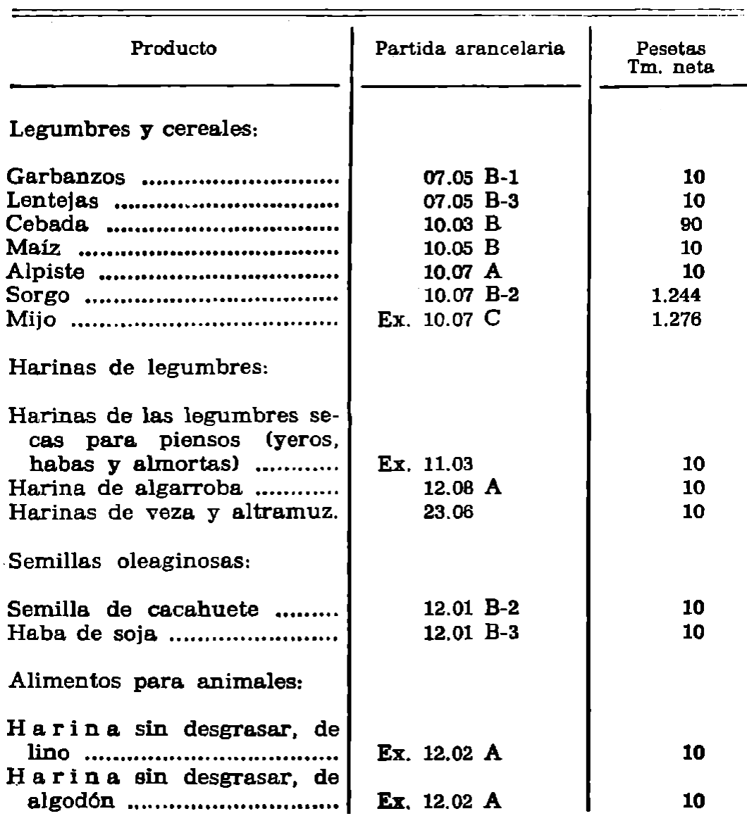 Imagen: /datos/imagenes/disp/1978/77/08244_12220382_image1.png