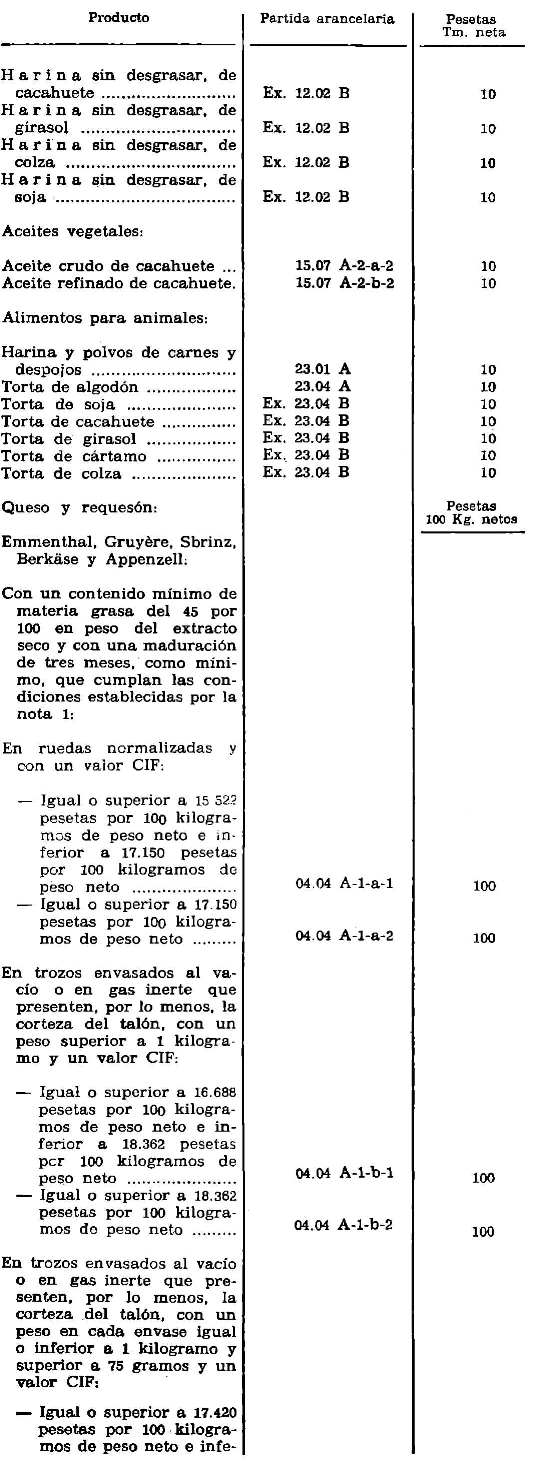 Imagen: /datos/imagenes/disp/1978/77/08244_12220382_image2.png