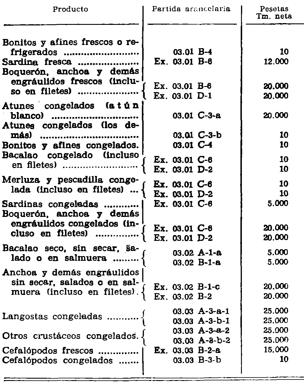 Imagen: /datos/imagenes/disp/1978/83/08914_12220394_image2.png