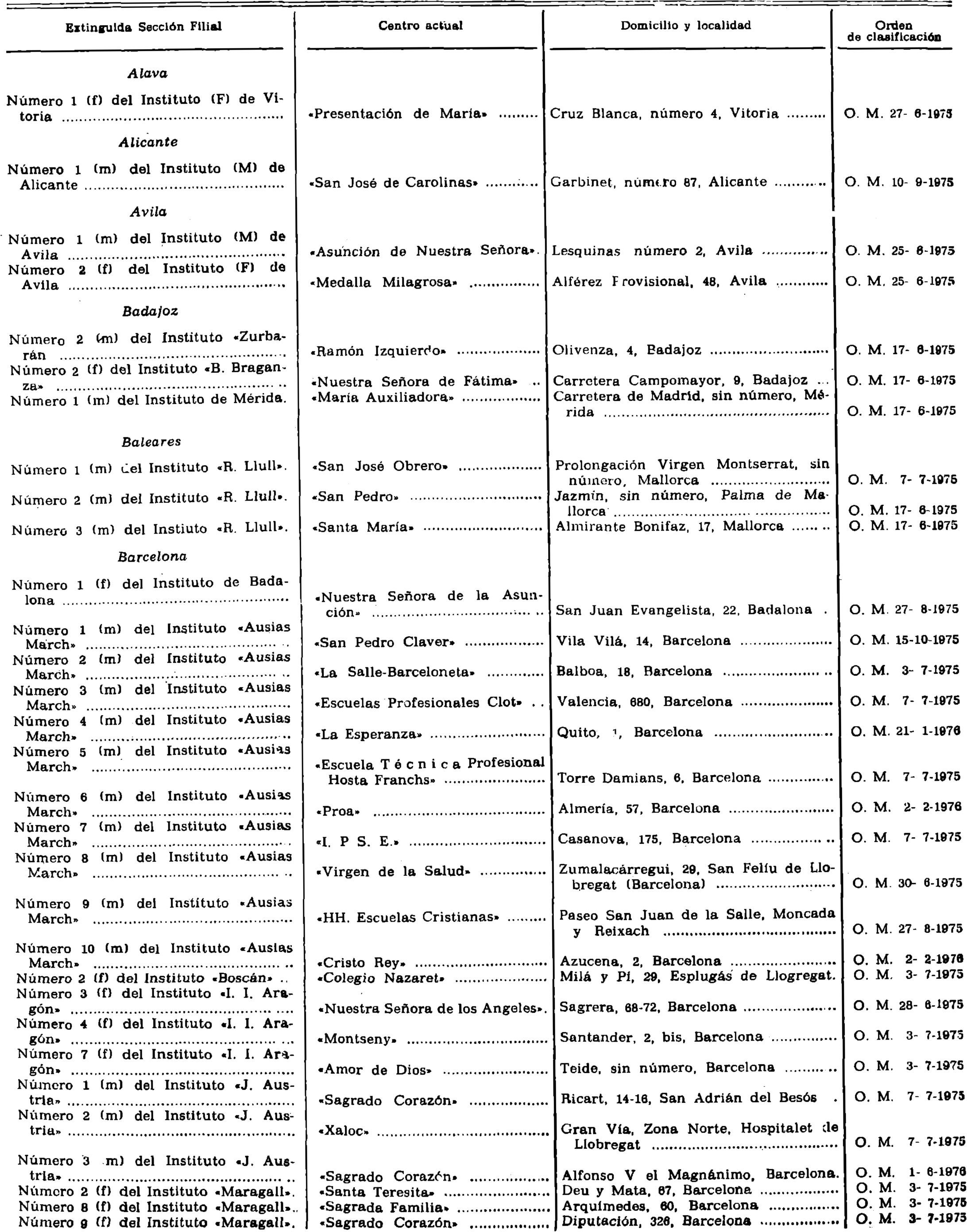 Imagen: /datos/imagenes/disp/1978/84/09097_9254562_image1.png