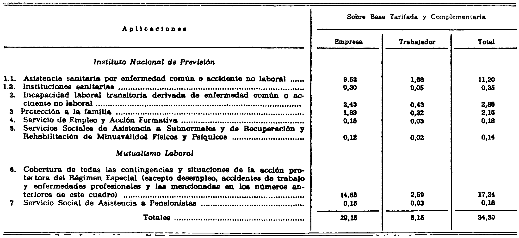 Imagen: /datos/imagenes/disp/1978/89/09619_9259640_image1.png