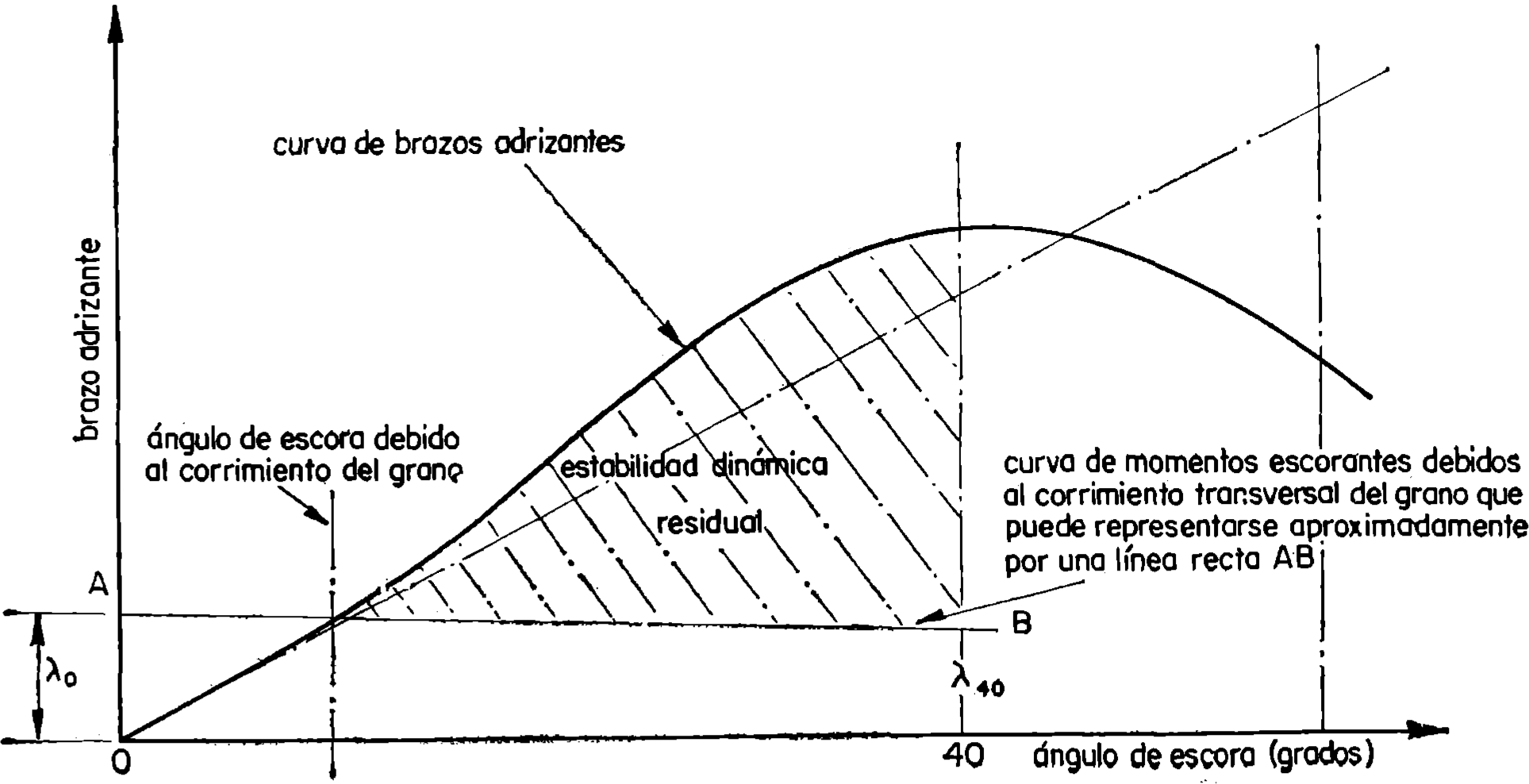 Imagen: /datos/imagenes/disp/1978/9/00624_9031742_image1.png