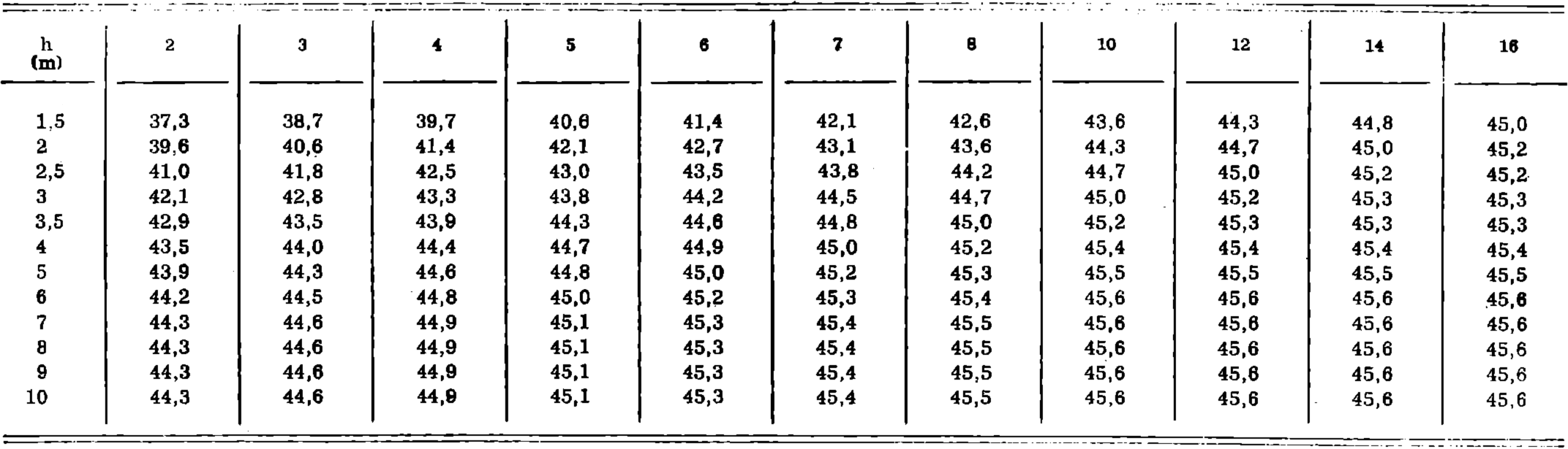 Imagen: /datos/imagenes/disp/1978/9/00624_9031742_image10.png