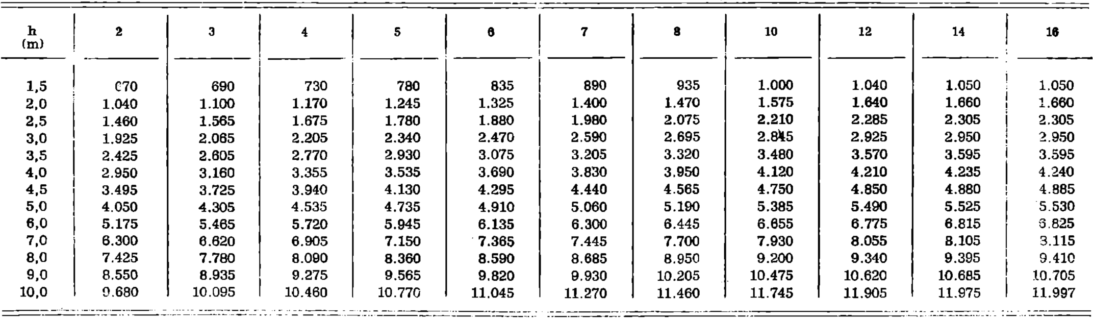 Imagen: /datos/imagenes/disp/1978/9/00624_9031742_image8.png