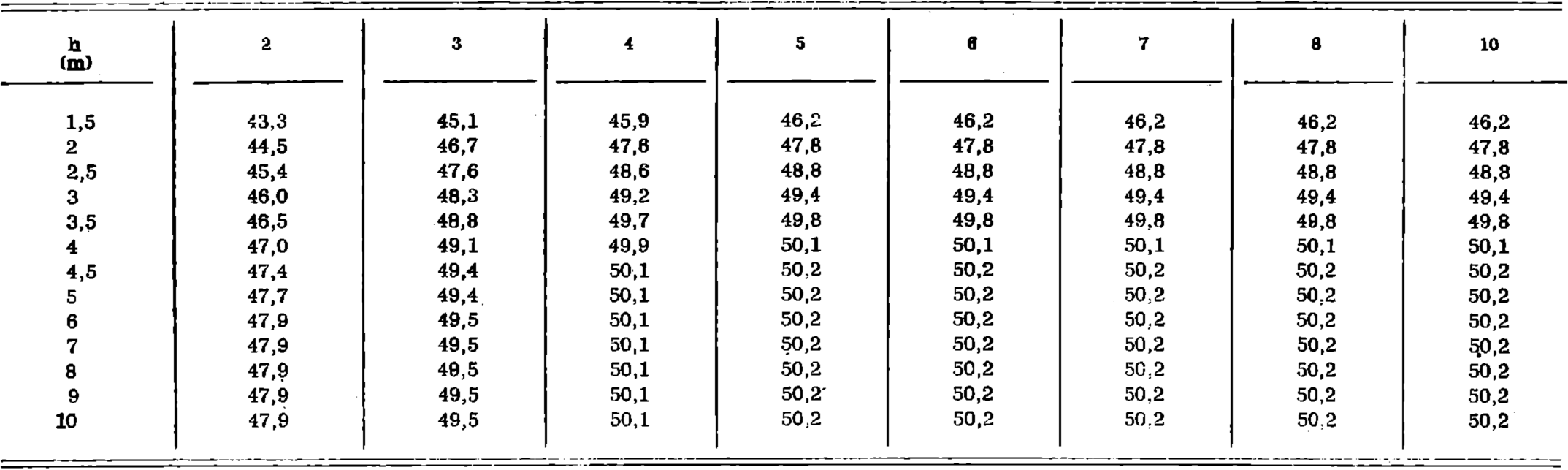 Imagen: /datos/imagenes/disp/1978/9/00624_9031742_image9.png