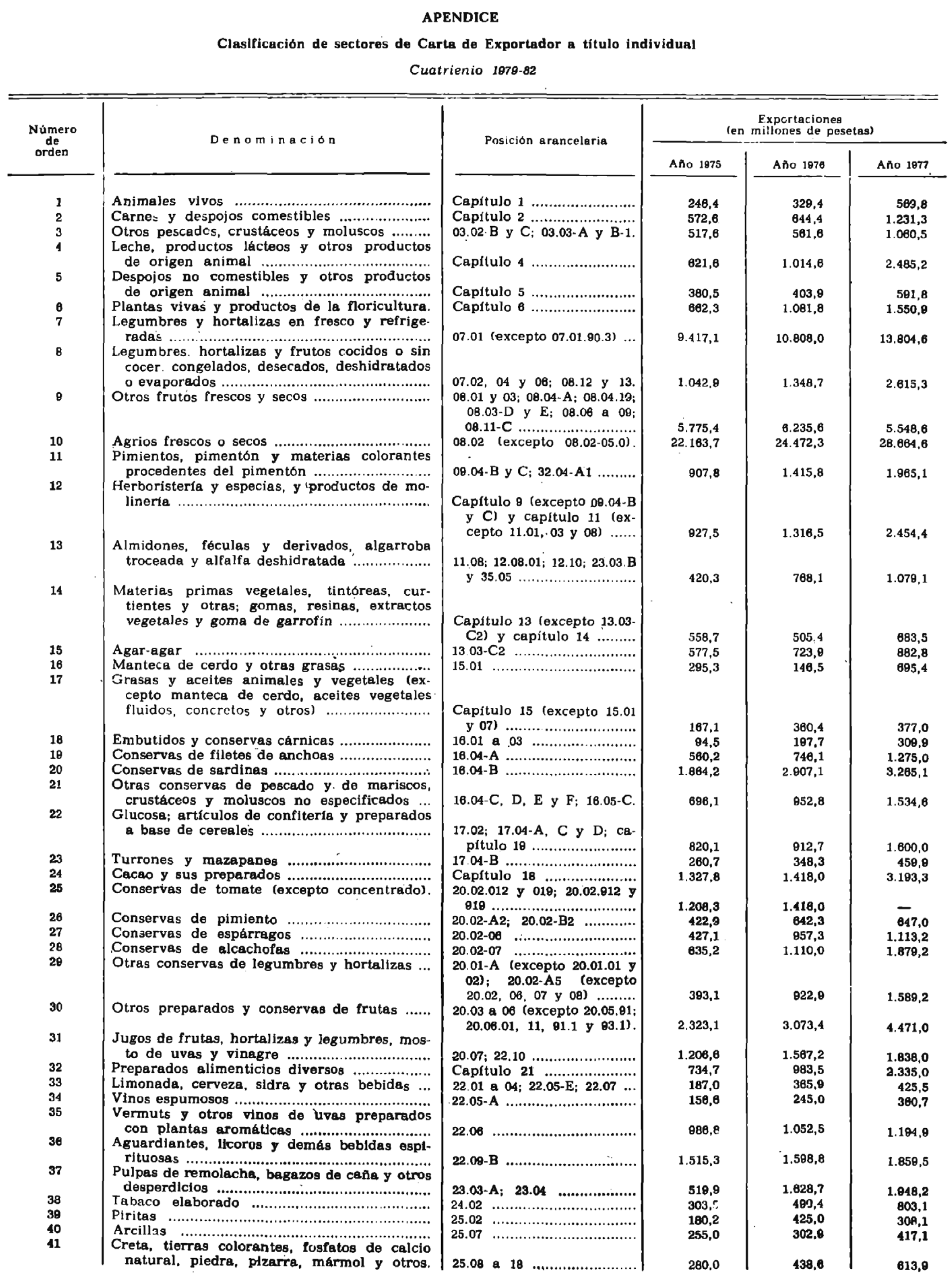 Imagen: /datos/imagenes/disp/1978/95/10293_9287308_image1.png