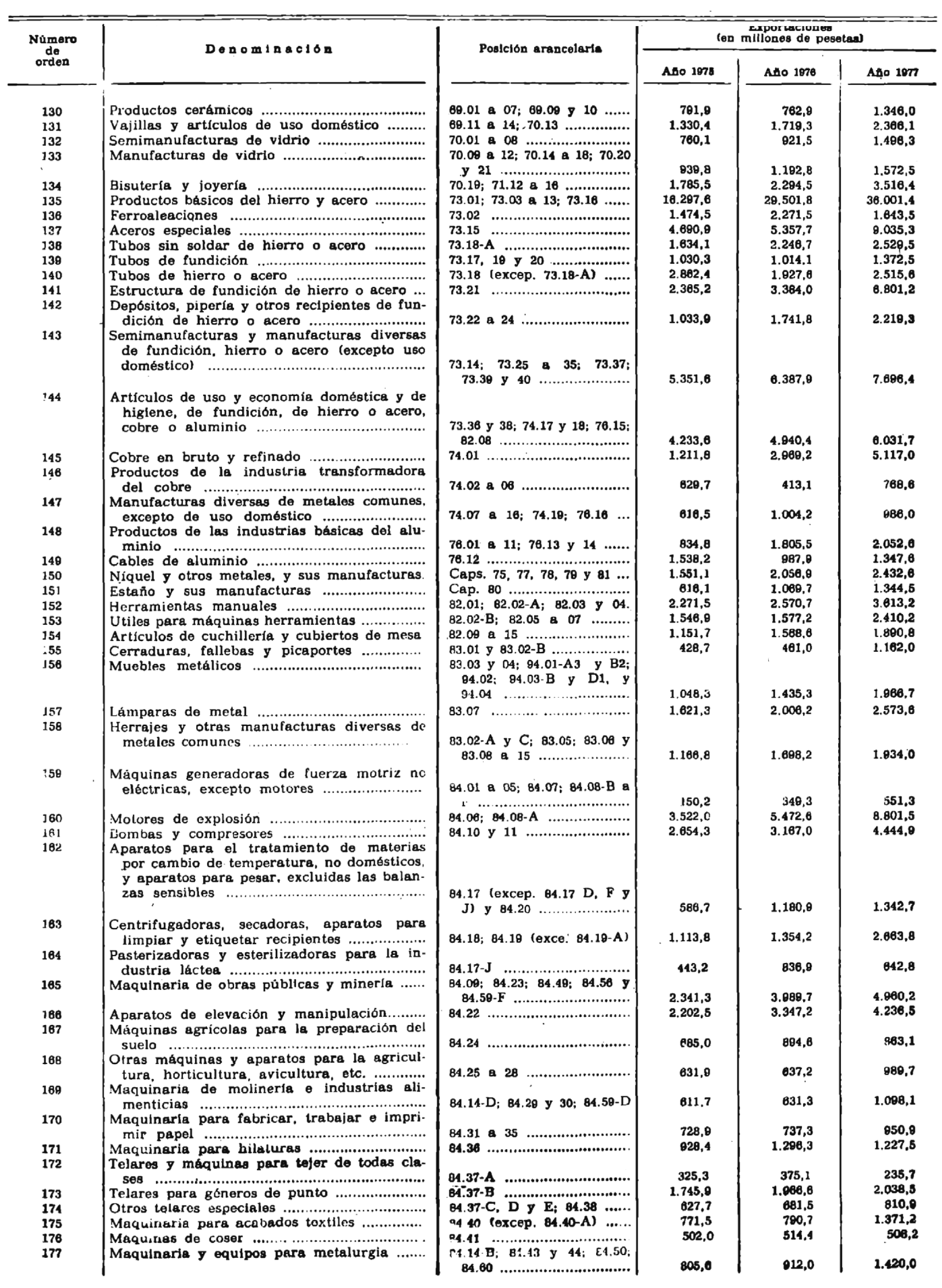 Imagen: /datos/imagenes/disp/1978/95/10293_9287308_image4.png