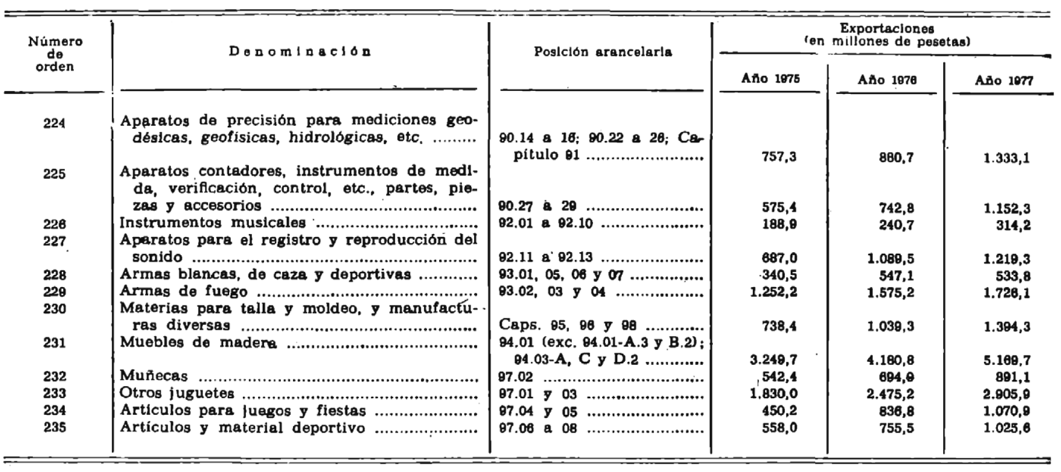 Imagen: /datos/imagenes/disp/1978/95/10293_9287308_image6.png