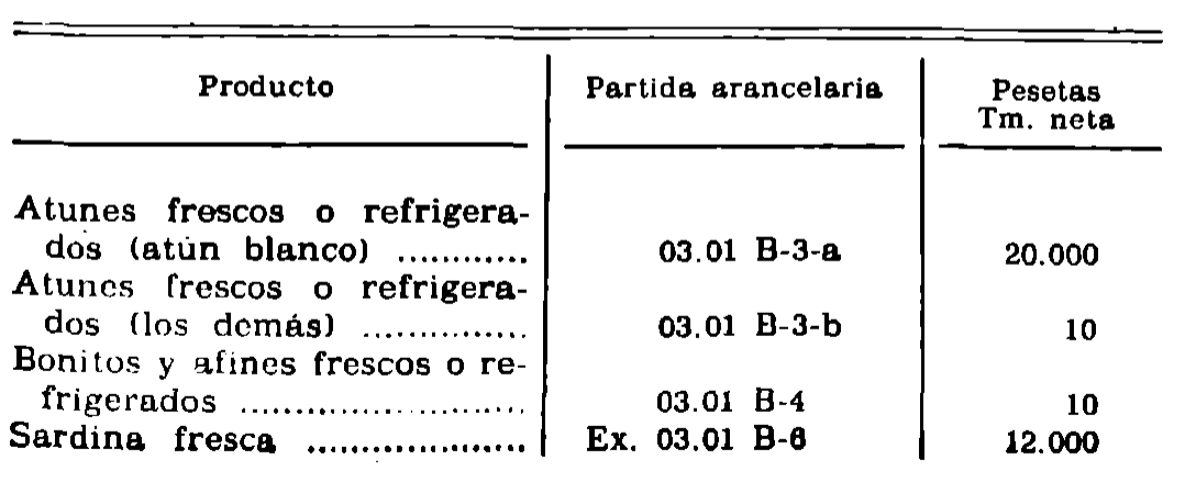 Imagen: /datos/imagenes/disp/1978/96/10380_12220406_image1.png