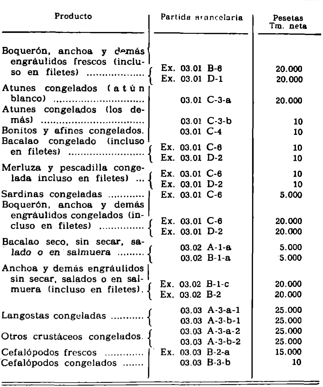 Imagen: /datos/imagenes/disp/1978/96/10380_12220406_image2.png