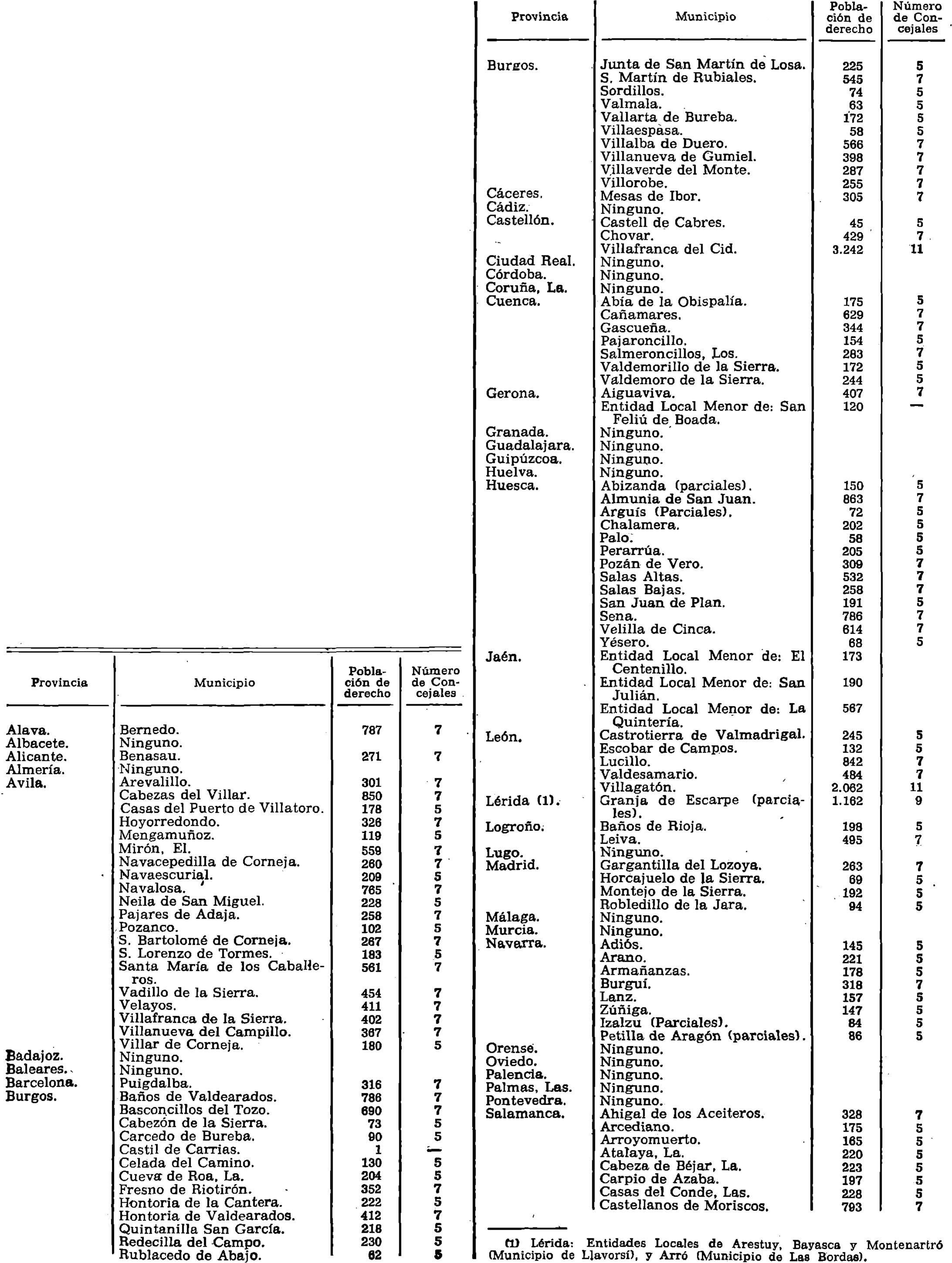 Imagen: /datos/imagenes/disp/1979/100/11032_10648938_image1.png