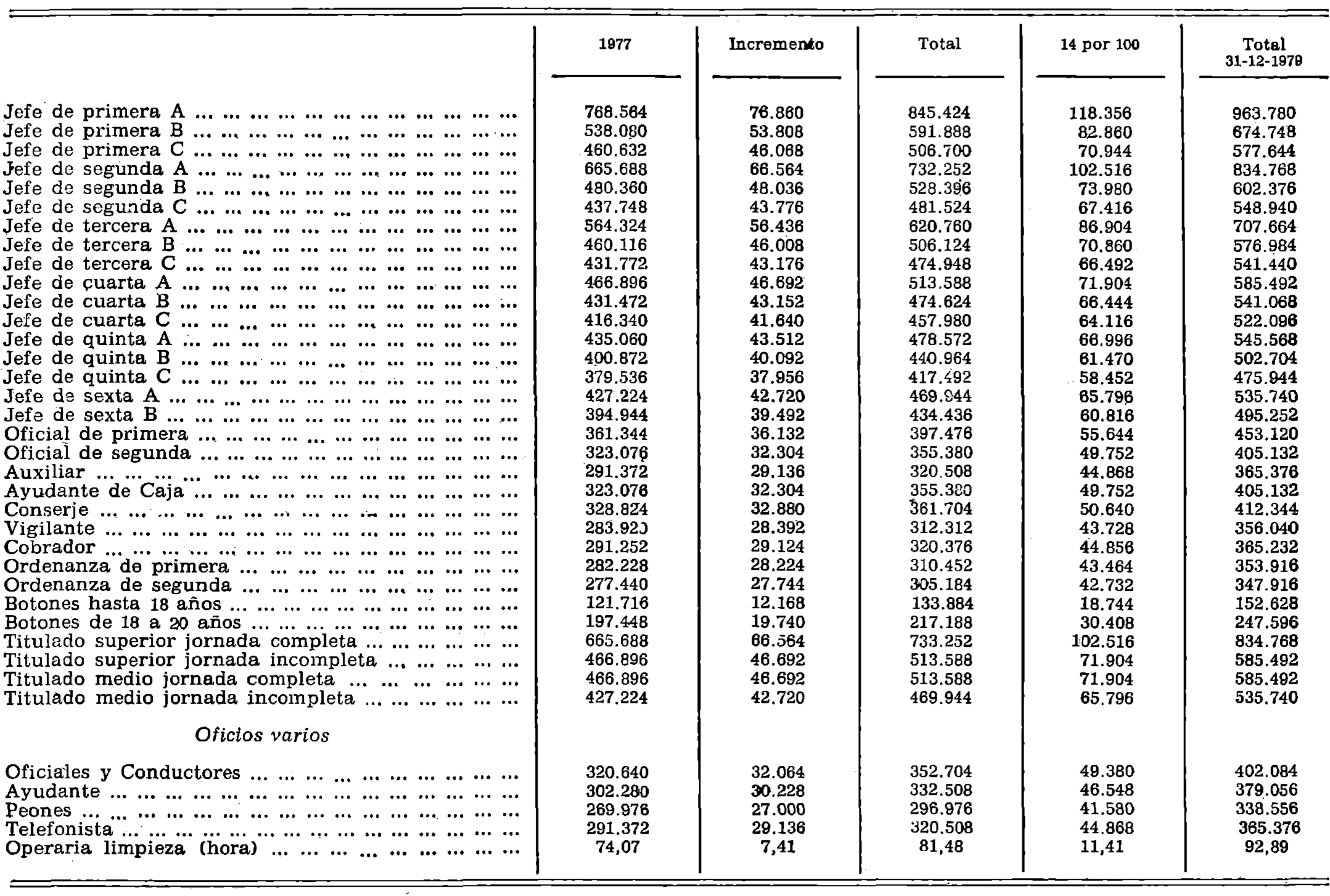 Imagen: /datos/imagenes/disp/1979/101/11074_10684008_image1.png