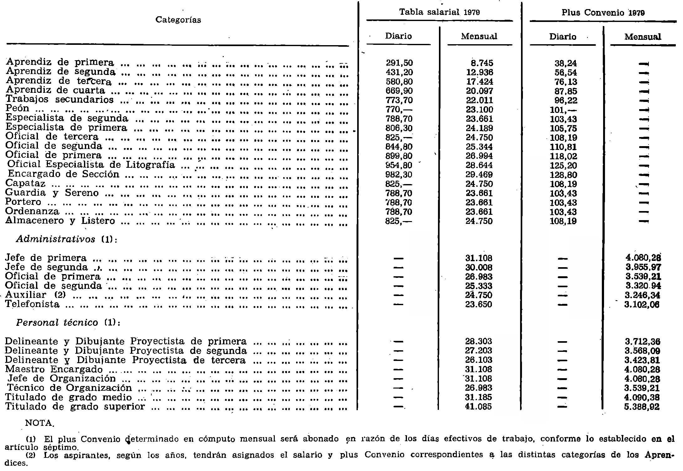 Imagen: /datos/imagenes/disp/1979/105/11440_13529587_image1.png