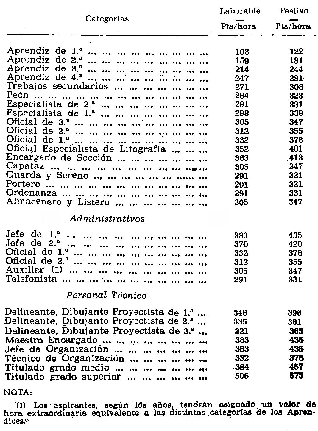 Imagen: /datos/imagenes/disp/1979/105/11440_13529587_image2.png
