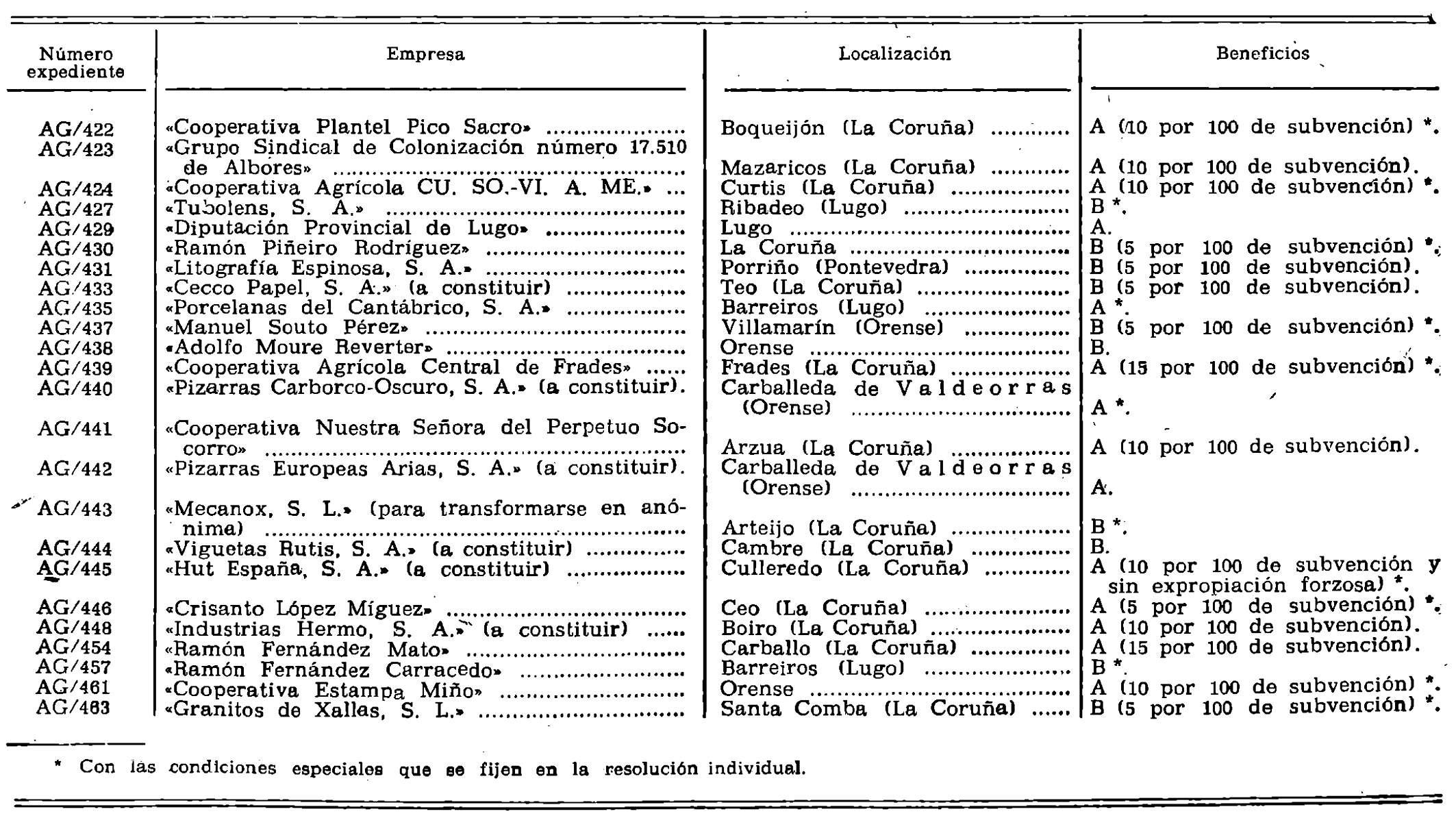 Imagen: /datos/imagenes/disp/1979/106/11559_13511254_1.png