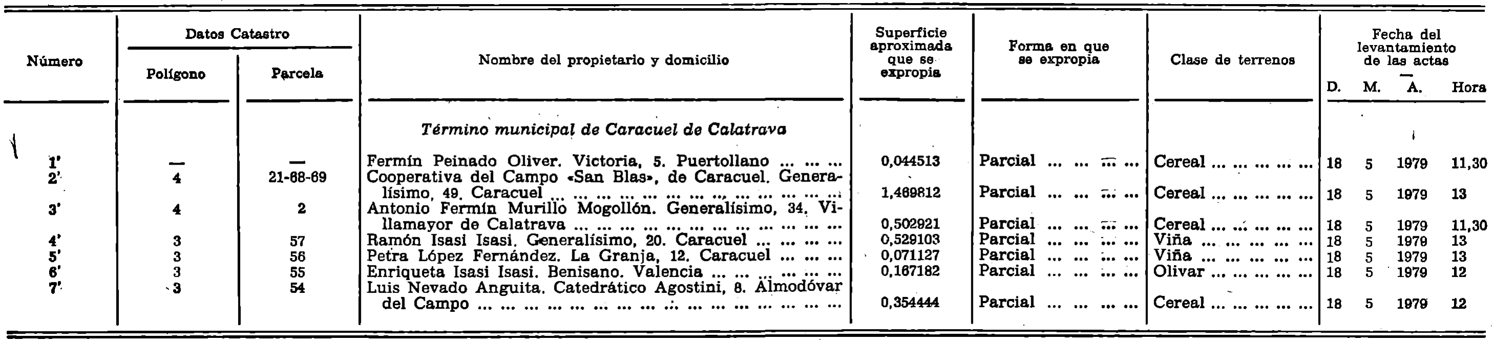 Imagen: /datos/imagenes/disp/1979/107/11688_13517384_image1.png