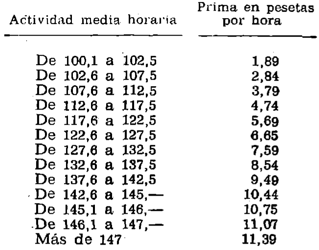 Imagen: /datos/imagenes/disp/1979/108/11852_13540892_image2.png