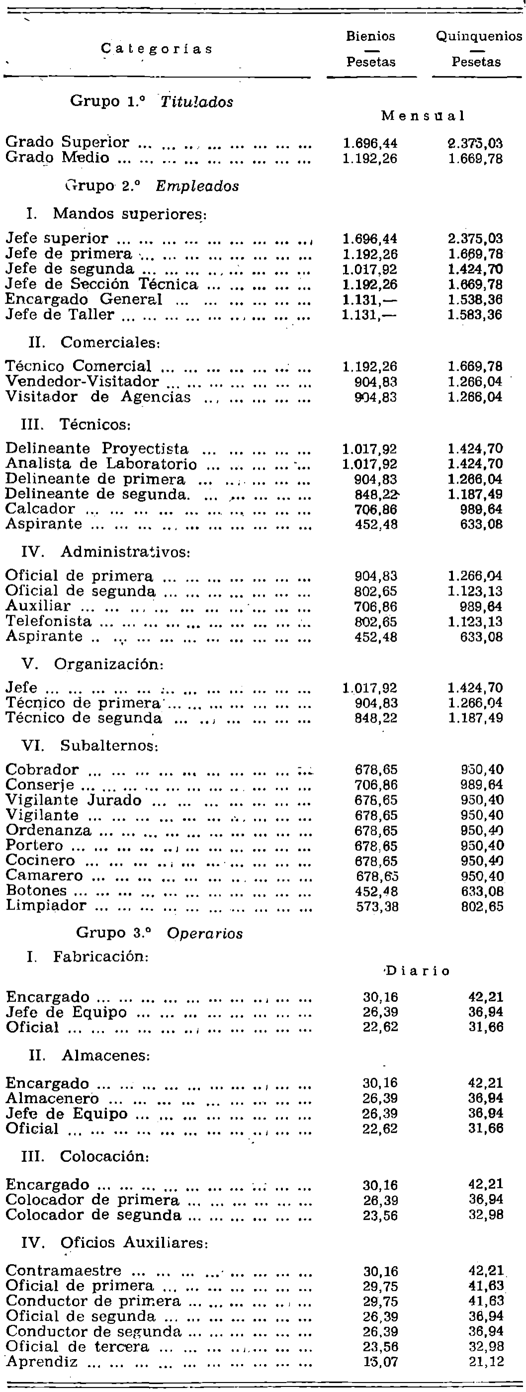 Imagen: /datos/imagenes/disp/1979/108/11852_13540892_image5.png