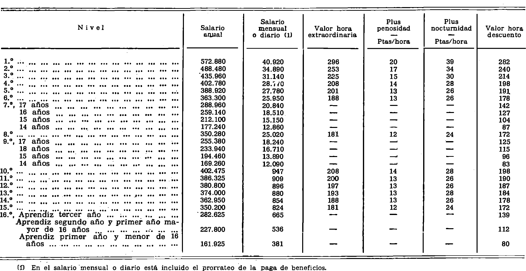 Imagen: /datos/imagenes/disp/1979/110/12013_10689656_image1.png