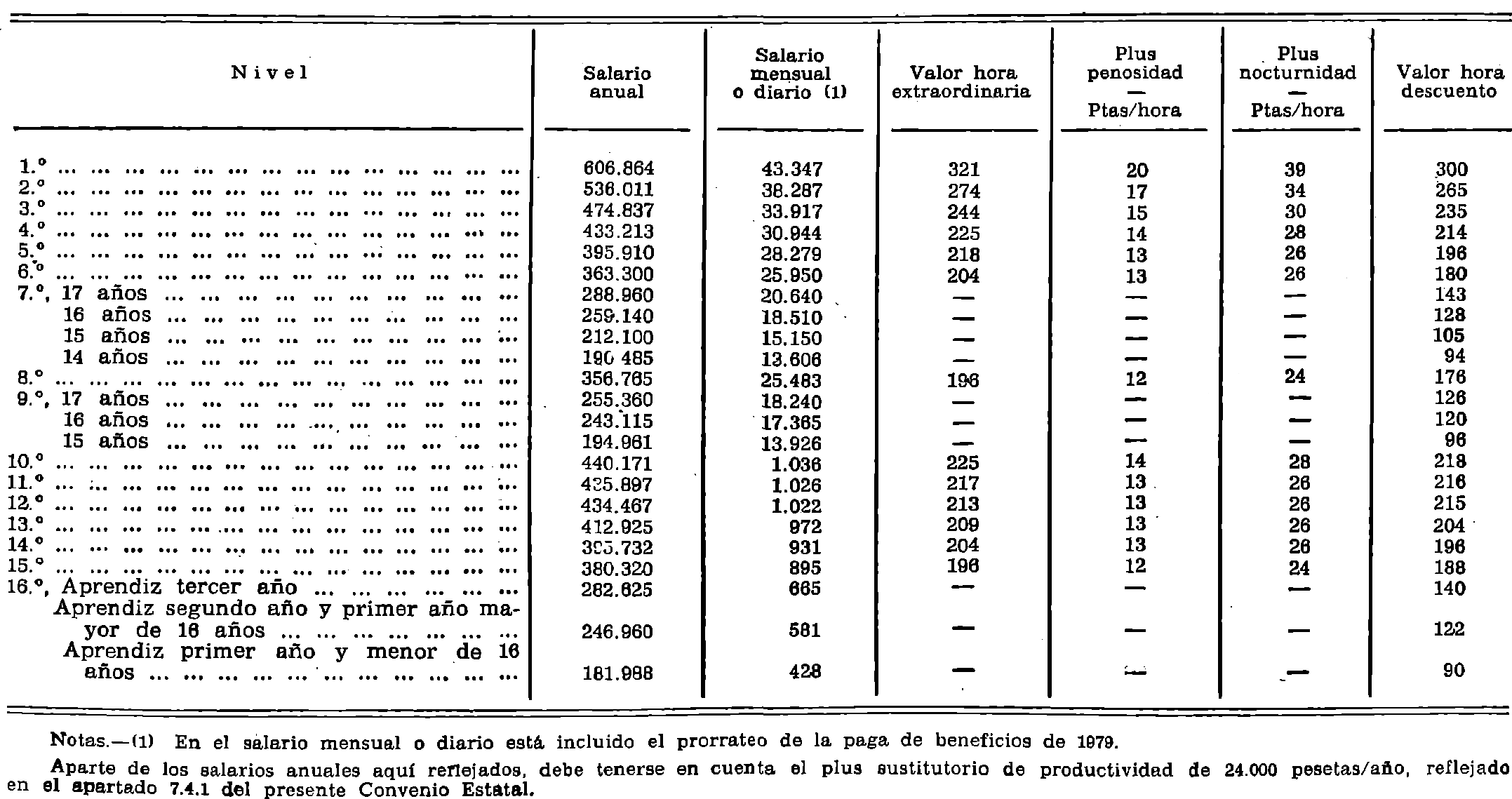 Imagen: /datos/imagenes/disp/1979/110/12013_10689656_image2.png