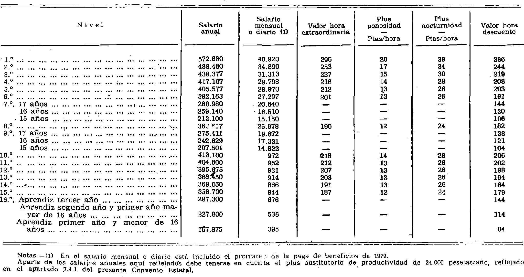 Imagen: /datos/imagenes/disp/1979/110/12013_10689656_image4.png