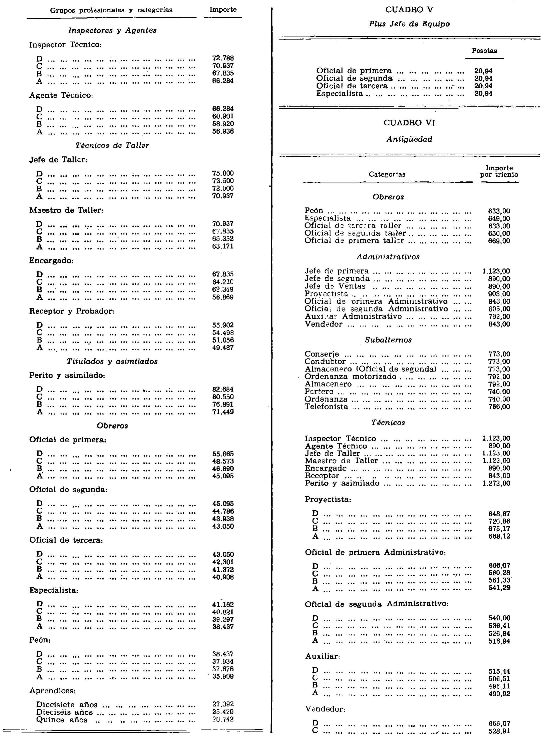 Imagen: /datos/imagenes/disp/1979/112/12203_13544138_image14.png