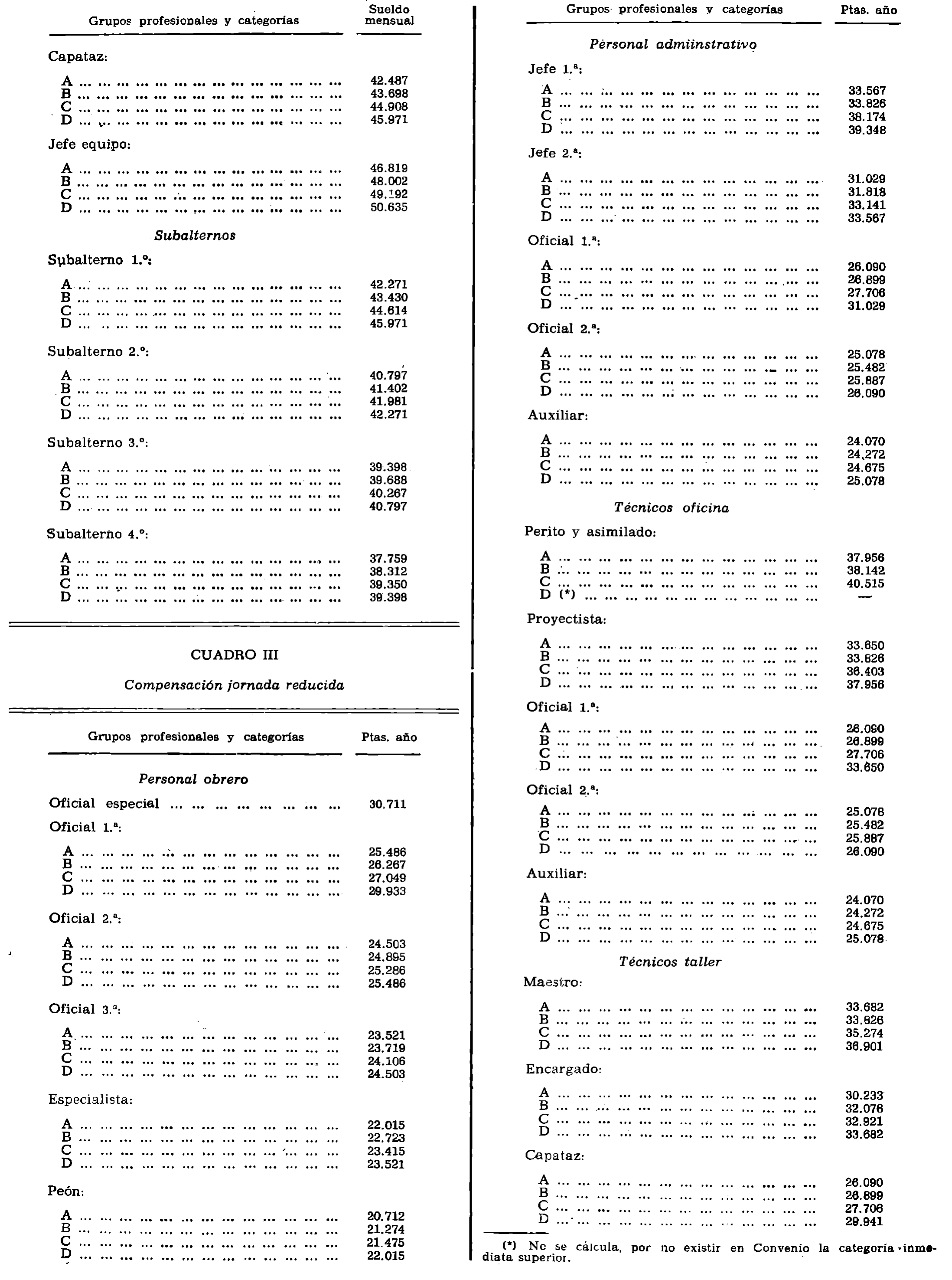 Imagen: /datos/imagenes/disp/1979/112/12203_13544138_image6.png