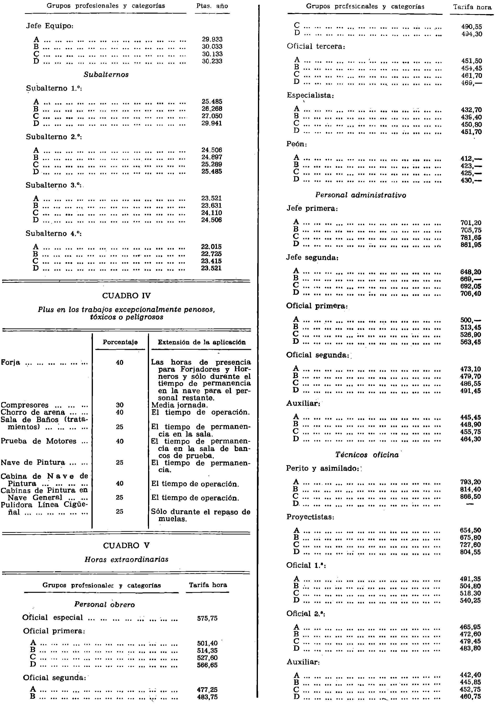 Imagen: /datos/imagenes/disp/1979/112/12203_13544138_image7.png