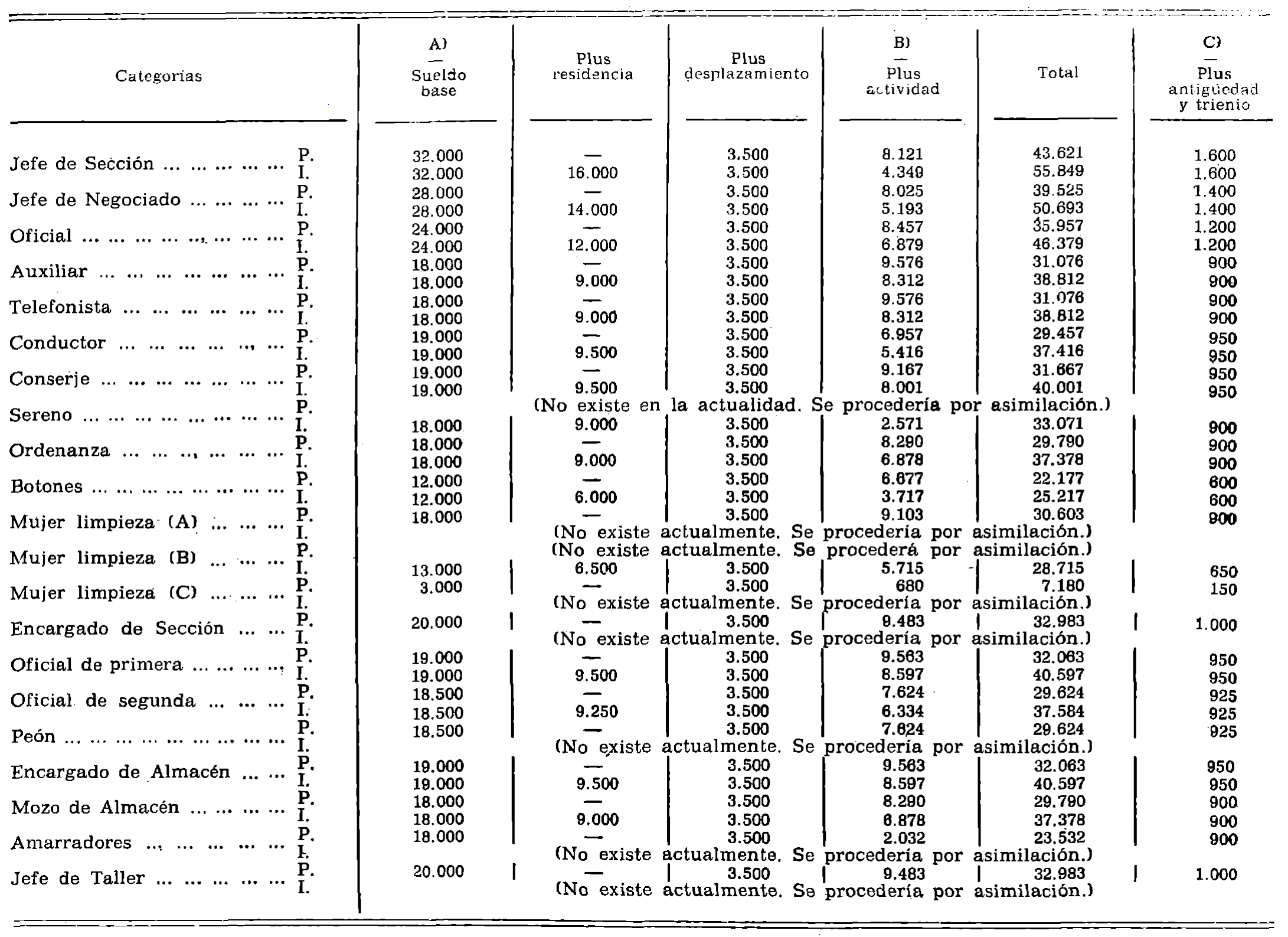 Imagen: /datos/imagenes/disp/1979/114/12380_13548201_image1.png