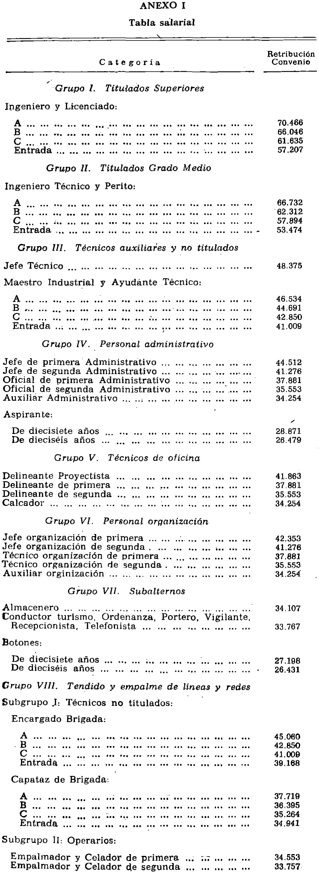 Imagen: /datos/imagenes/disp/1979/115/12453_13554890_image1.png