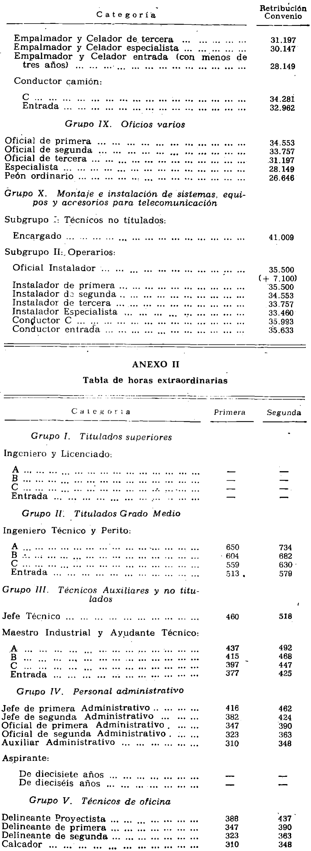 Imagen: /datos/imagenes/disp/1979/115/12453_13554890_image2.png