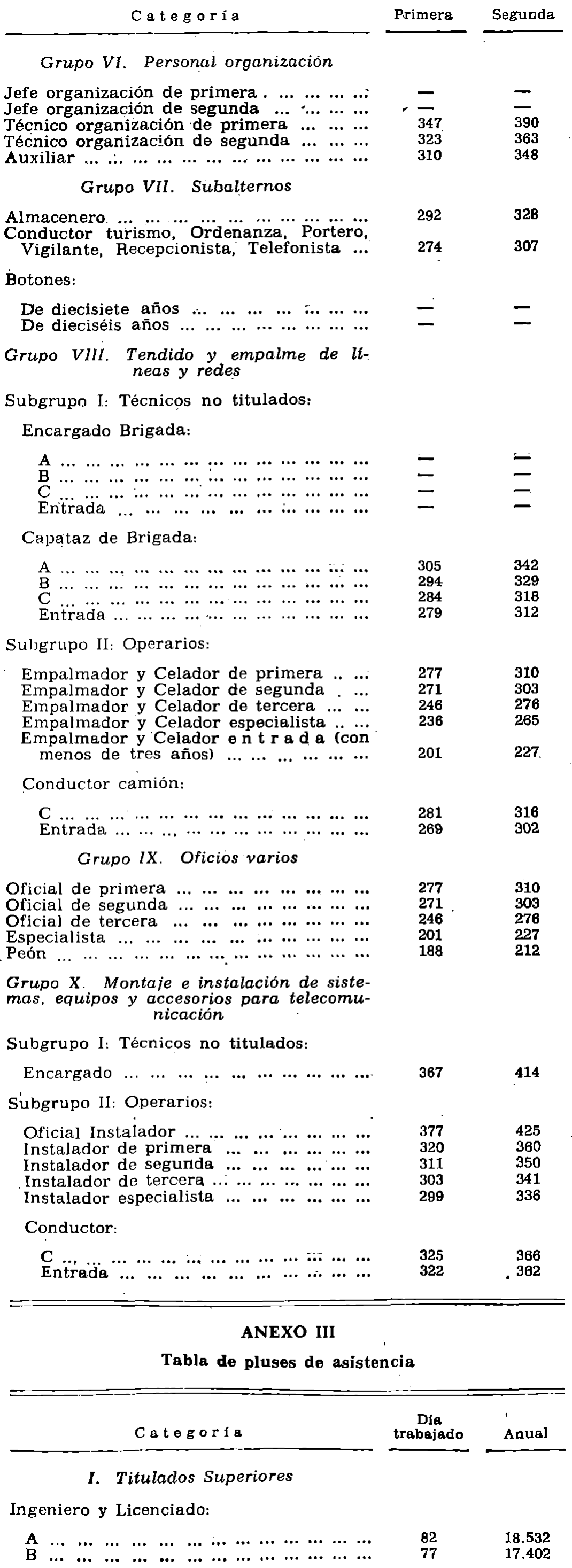 Imagen: /datos/imagenes/disp/1979/115/12453_13554890_image3.png