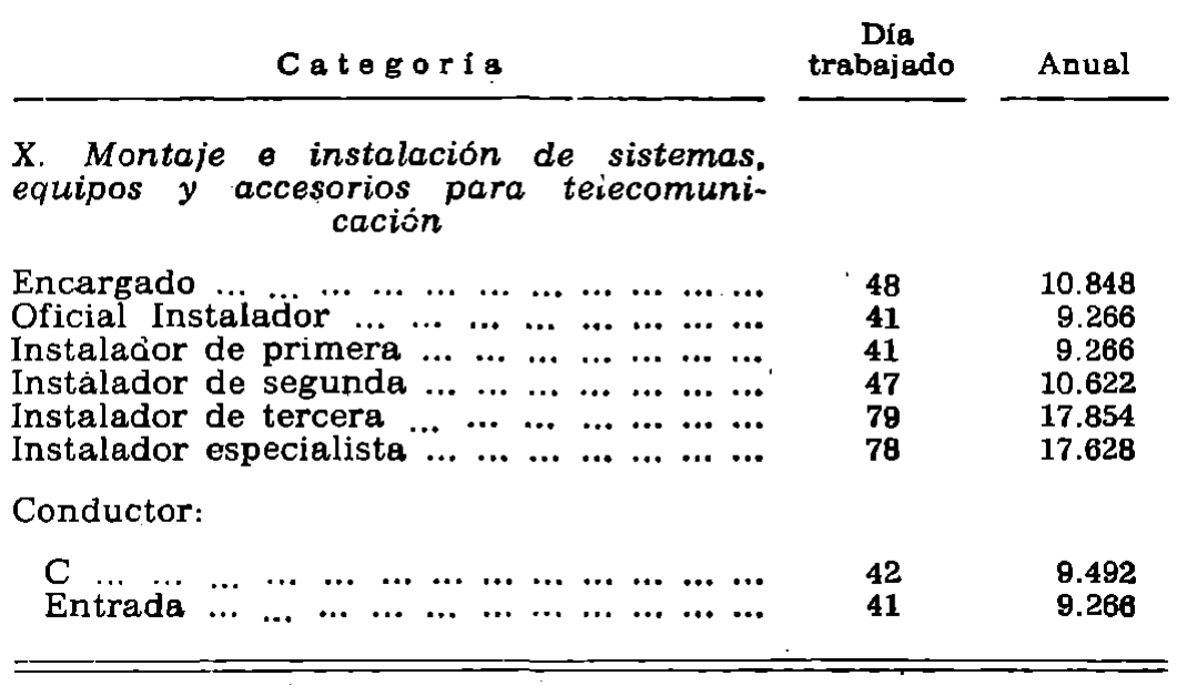 Imagen: /datos/imagenes/disp/1979/115/12453_13554890_image5.png