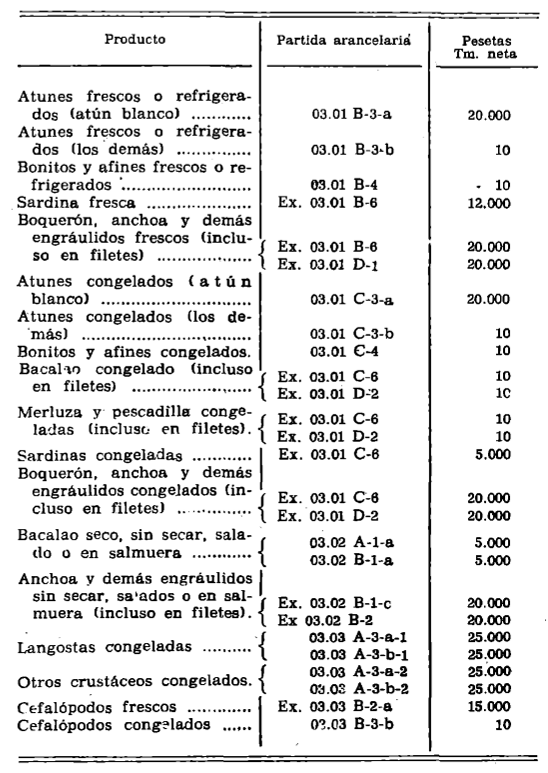 Imagen: /datos/imagenes/disp/1979/12/00977_12368246_image1.png
