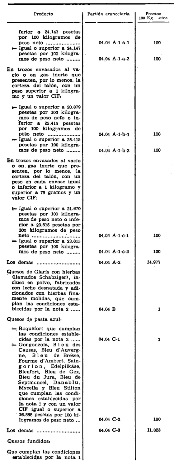 Imagen: /datos/imagenes/disp/1979/12/00978_12370330_image2.png
