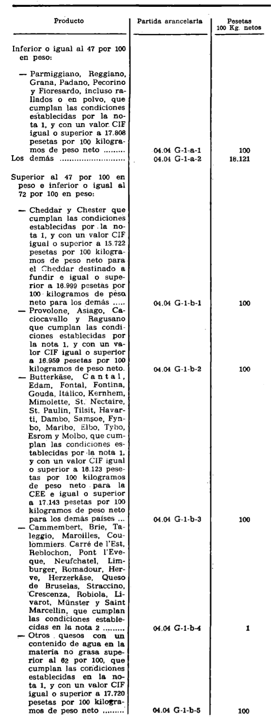 Imagen: /datos/imagenes/disp/1979/12/00978_12370330_image4.png