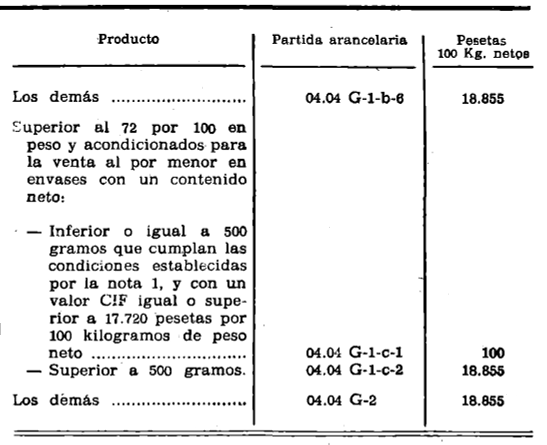 Imagen: /datos/imagenes/disp/1979/12/00978_12370330_image5.png