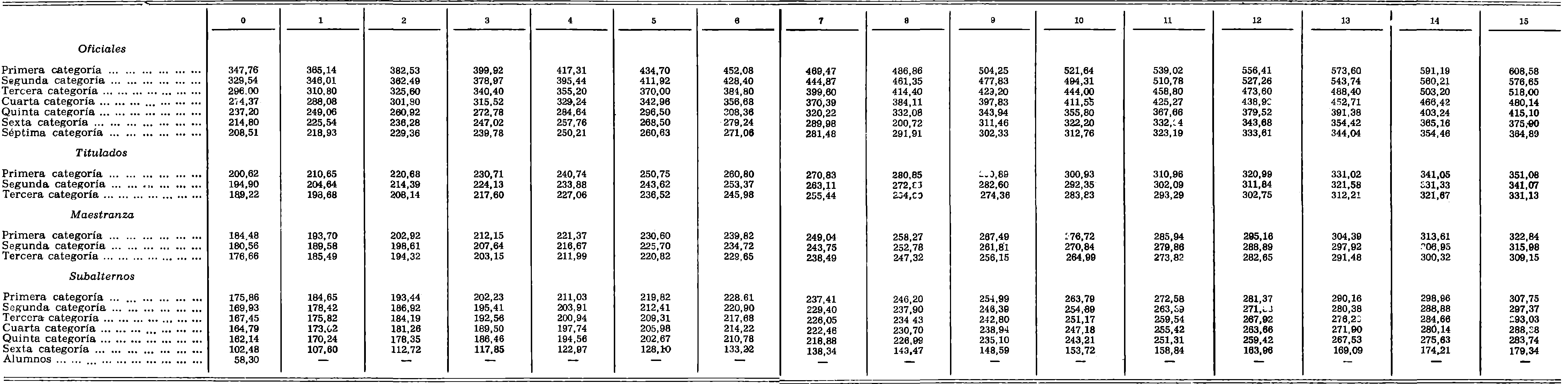 Imagen: /datos/imagenes/disp/1979/124/13157_13552929_image3.png