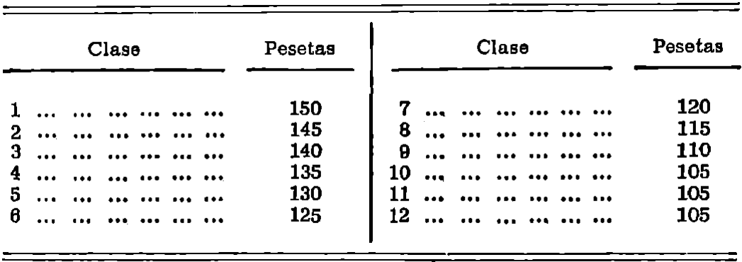 Imagen: /datos/imagenes/disp/1979/124/13158_13562363_image4.png