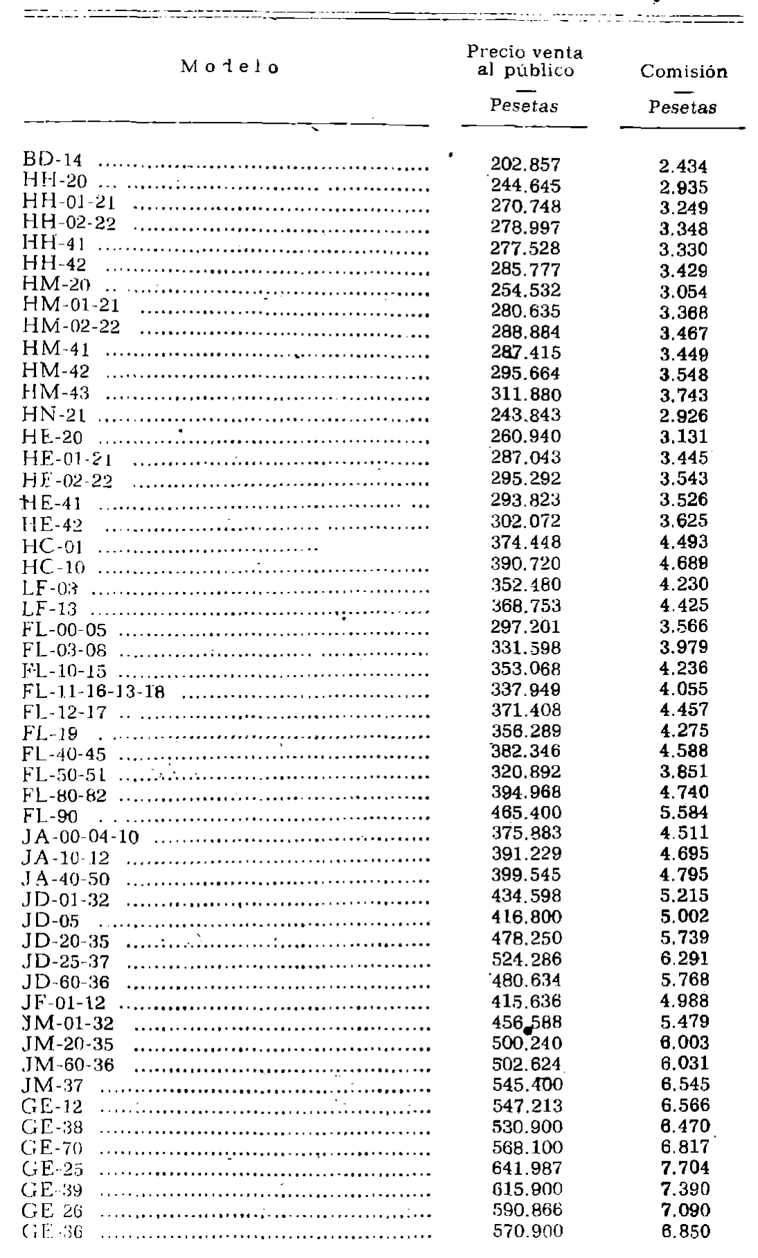 Imagen: /datos/imagenes/disp/1979/126/13312_13578589_image11.png