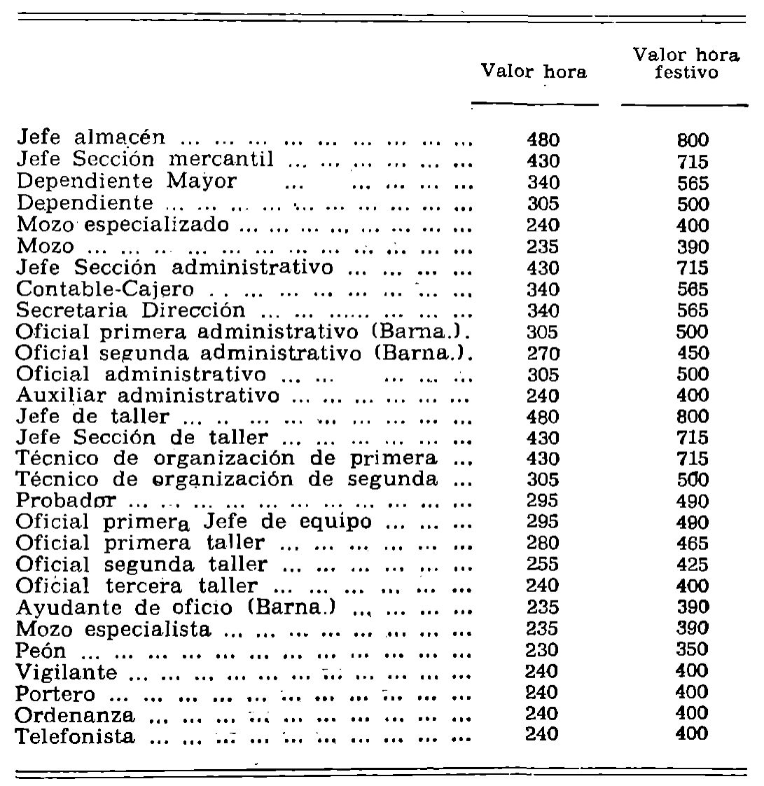 Imagen: /datos/imagenes/disp/1979/126/13312_13578589_image4.png