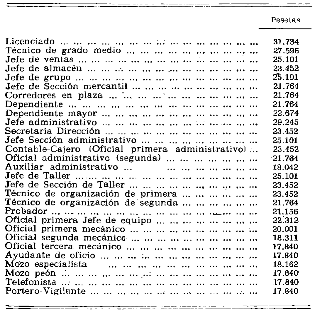 Imagen: /datos/imagenes/disp/1979/126/13312_13578589_image5.png