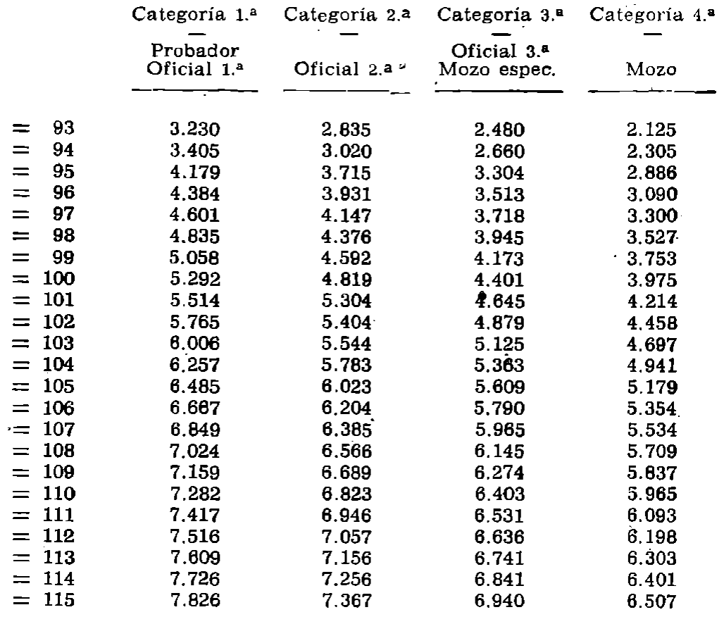 Imagen: /datos/imagenes/disp/1979/126/13312_13578589_image7.png