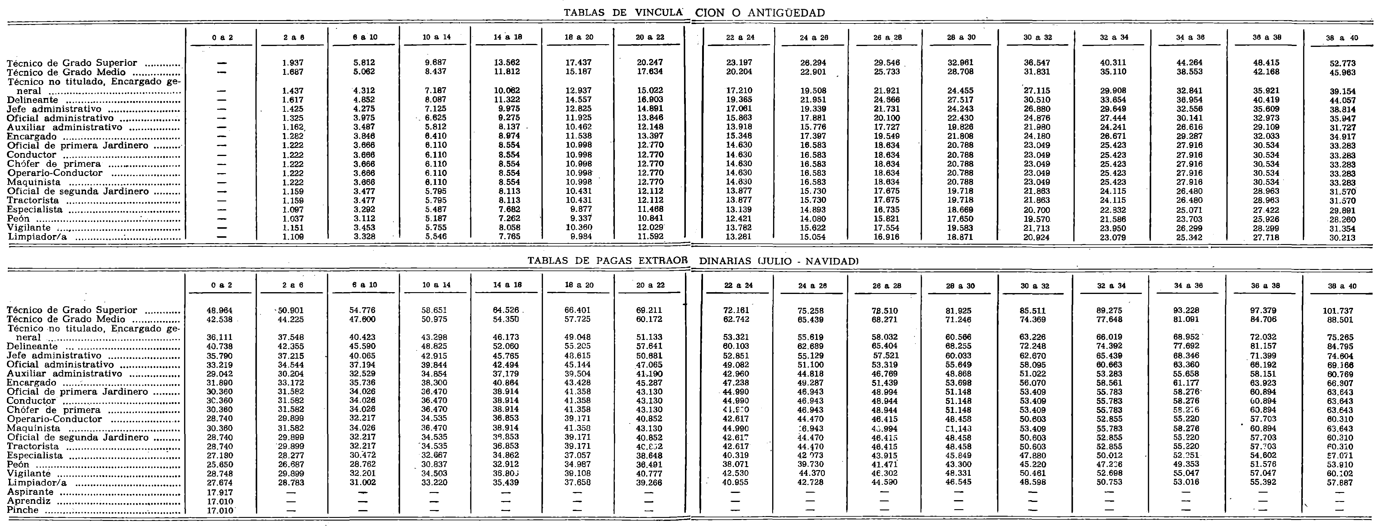 Imagen: /datos/imagenes/disp/1979/127/13402_13575510_image2.png