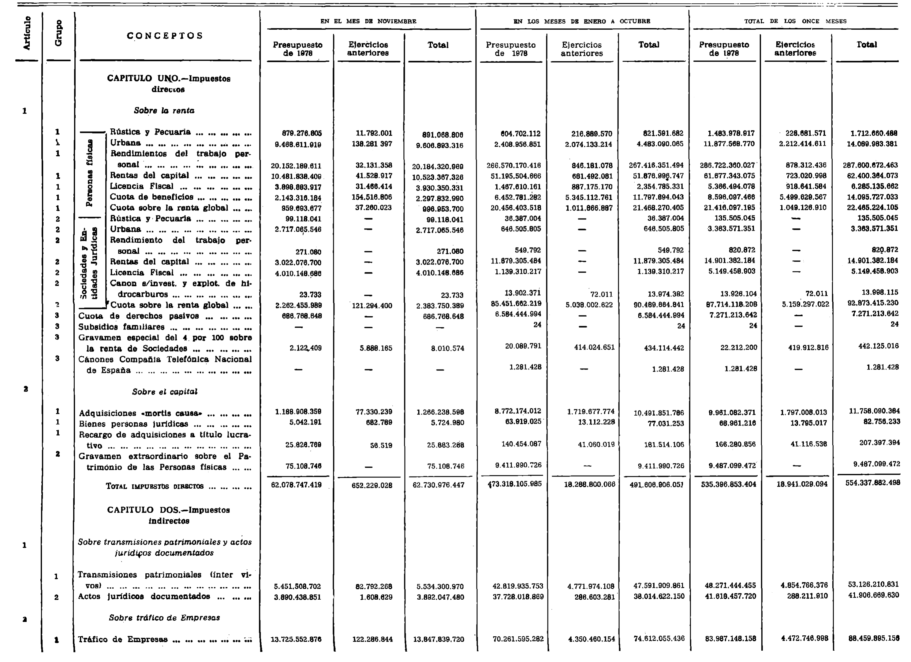 Imagen: /datos/imagenes/disp/1979/128/13446_13575019_image2.png