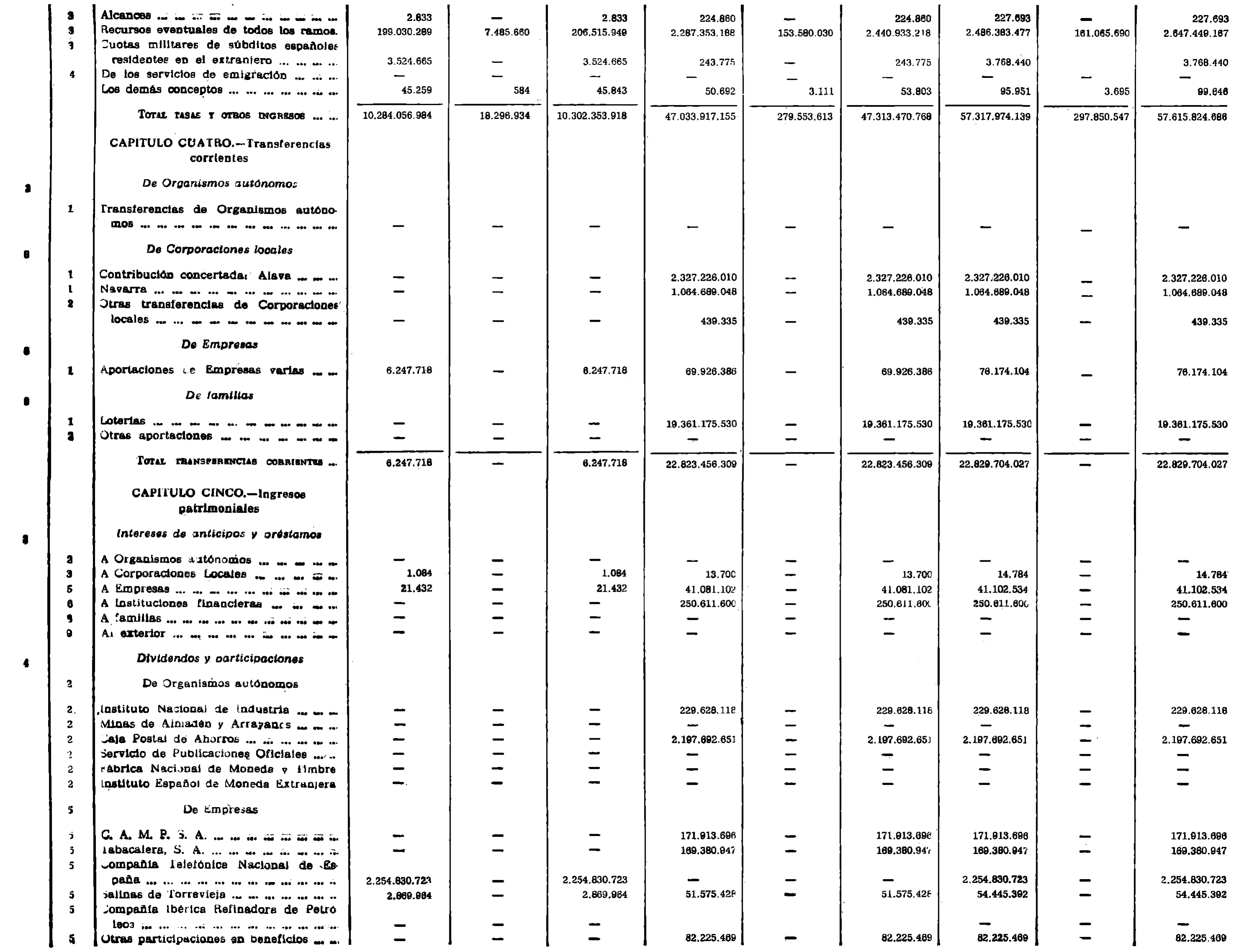 Imagen: /datos/imagenes/disp/1979/128/13446_13575019_image5.png